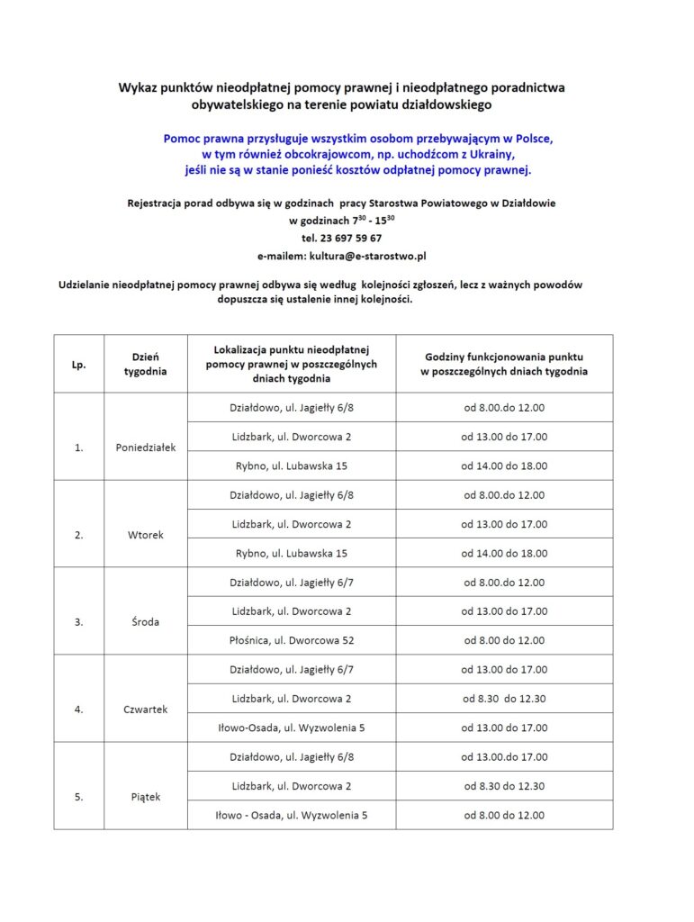 Wykaz punktów nieodpłatnej pomocy prawnej i nieodpłatnego poradnictwa obywatelskiego na terenie powiatu działdowskiego