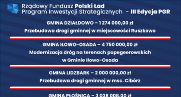 7 840 000 zł na kolejną inwestycję Powiatu Działdowskiego!