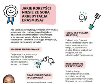 Wniosek Liceum Ogólnokształcącego w Lidzbarku zaopiniowany pozytywnie!