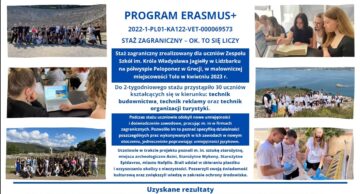 Erasmus +  2023 w Zespole  Szkół im. Króla Władysława Jagiełły w Lidzbarku został zakończony!
