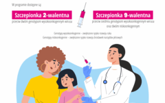 Biuro Ogólnopolskiego Programu Zwalczania Chorób Infekcyjnych zaprasza do udziału w powszechnym programie szczepień przeciw HPV