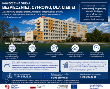 Realizacja projektu z zakresu cyberbezpieczeństwa SPZOZ w Działdowie została zakończona!