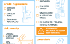 Krajowy Trening Rodzinny – Bezpieczeństwo zaczyna się od wiedzy i dobrego przygotowania!