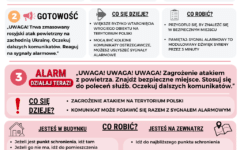 Krajowy Trening Rodzinny – Bezpieczeństwo zaczyna się od wiedzy i dobrego przygotowania!