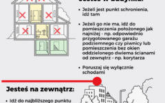 Krajowy Trening Rodzinny – Bezpieczeństwo zaczyna się od wiedzy i dobrego przygotowania!
